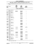 Next Page - Chassis and Body Parts Catalog P&A 11 April 1981