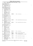 Previous Page - Chassis and Body Parts Catalog P&A 11 April 1981