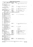 Previous Page - Chassis and Body Parts Catalog P&A 11 April 1981