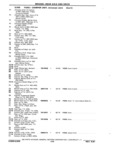 Next Page - Chassis and Body Parts Catalog P&A 11 April 1981