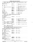 Previous Page - Chassis and Body Parts Catalog P&A 11 April 1981