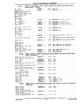 Next Page - Chassis and Body Parts Catalog P&A 11 April 1981