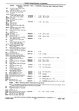 Next Page - Chassis and Body Parts Catalog P&A 11 April 1981