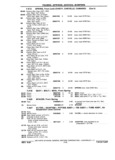 Previous Page - Chassis and Body Parts Catalog P&A 11 April 1981