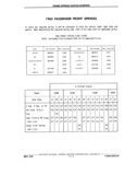 Next Page - Chassis and Body Parts Catalog P&A 11 April 1981