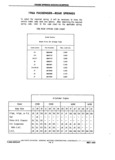 Previous Page - Chassis and Body Parts Catalog P&A 11 April 1981