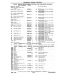 Previous Page - Chassis and Body Parts Catalog P&A 11 April 1981