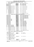 Previous Page - Chassis and Body Parts Catalog P&A 11 April 1981