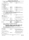 Next Page - Chassis and Body Parts Catalog P&A 11 April 1981
