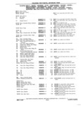 Previous Page - Chassis and Body Parts Catalog P&A 11 April 1981