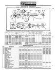 Next Page - Parts Catalogue No. 745B June 1976