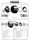 Next Page - Parts Catalogue No. 745B June 1976