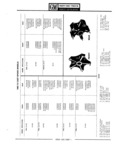Previous Page - Parts Catalogue No. 745B June 1976