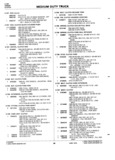 Previous Page - Parts Catalogue No. 745B June 1976