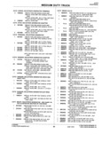 Previous Page - Parts Catalogue No. 745B June 1976