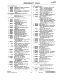 Previous Page - Parts Catalogue No. 745B June 1976