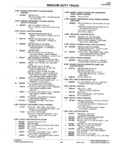 Previous Page - Parts Catalogue No. 745B June 1976