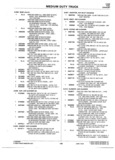 Previous Page - Parts Catalogue No. 745B June 1976