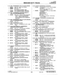 Previous Page - Parts Catalogue No. 745B June 1976