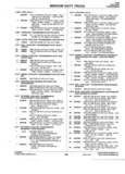 Previous Page - Parts Catalogue No. 745B June 1976
