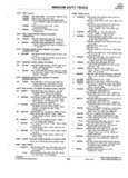 Next Page - Parts Catalogue No. 745B June 1976