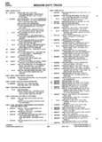 Previous Page - Parts Catalogue No. 745B June 1976