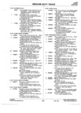 Previous Page - Parts Catalogue No. 745B June 1976