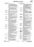 Previous Page - Parts Catalogue No. 745B June 1976