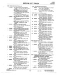 Previous Page - Parts Catalogue No. 745B June 1976