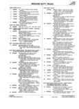 Previous Page - Parts Catalogue No. 745B June 1976