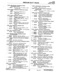 Previous Page - Parts Catalogue No. 745B June 1976