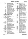 Previous Page - Parts Catalogue No. 745B June 1976