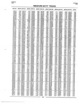 Next Page - Parts Catalogue No. 745B June 1976