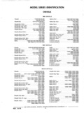 Previous Page - Chassis and Body Parts Catalog P&A 11 April 1977