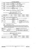 Previous Page - Chassis and Body Parts Catalog P&A 11 April 1977