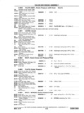 Previous Page - Chassis and Body Parts Catalog P&A 11 April 1977