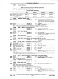 Previous Page - Chassis and Body Parts Catalog P&A 11 April 1977