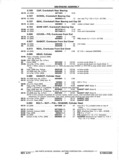 Previous Page - Chassis and Body Parts Catalog P&A 11 April 1977