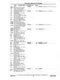 Previous Page - Chassis and Body Parts Catalog P&A 11 April 1977