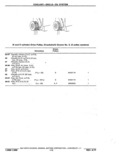 Next Page - Chassis and Body Parts Catalog P&A 11 April 1977