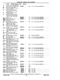 Next Page - Chassis and Body Parts Catalog P&A 11 April 1977