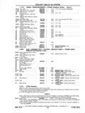 Previous Page - Chassis and Body Parts Catalog P&A 11 April 1977