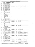 Next Page - Chassis and Body Parts Catalog P&A 11 April 1977