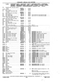 Previous Page - Chassis and Body Parts Catalog P&A 11 April 1977