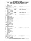 Previous Page - Chassis and Body Parts Catalog P&A 11 April 1977