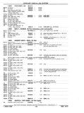 Previous Page - Chassis and Body Parts Catalog P&A 11 April 1977