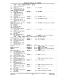 Previous Page - Chassis and Body Parts Catalog P&A 11 April 1977