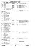 Previous Page - Chassis and Body Parts Catalog P&A 11 April 1977