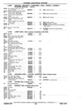 Previous Page - Chassis and Body Parts Catalog P&A 11 April 1977
