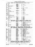 Previous Page - Chassis and Body Parts Catalog P&A 11 April 1977